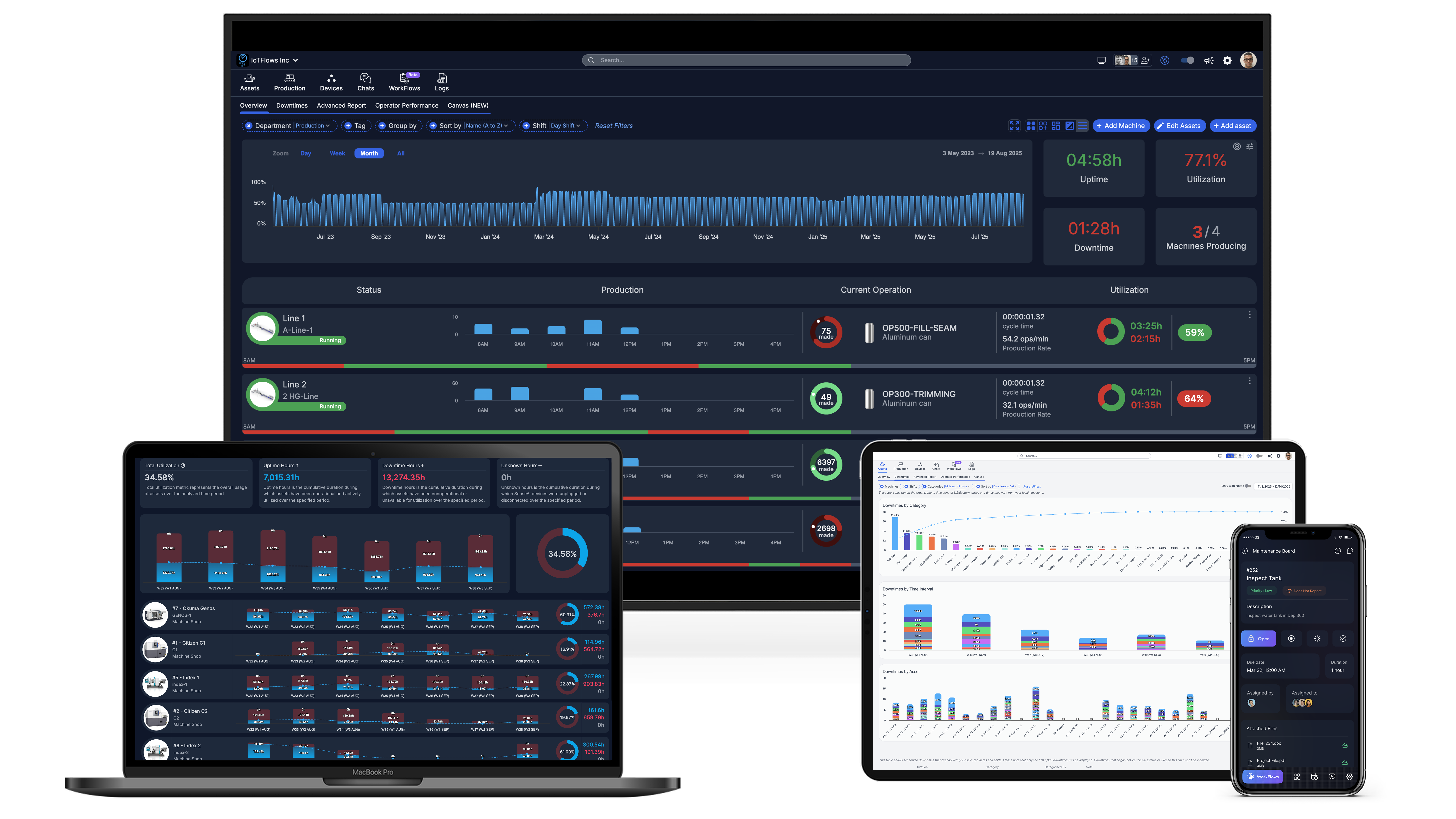 IoTFlows screenshot