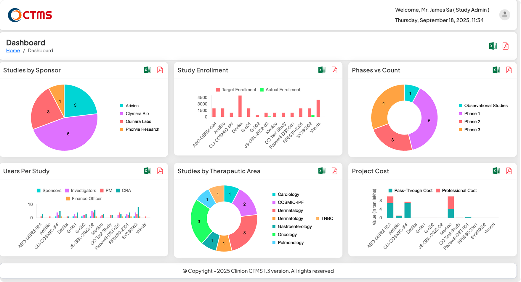 Clinion CTMS screenshot