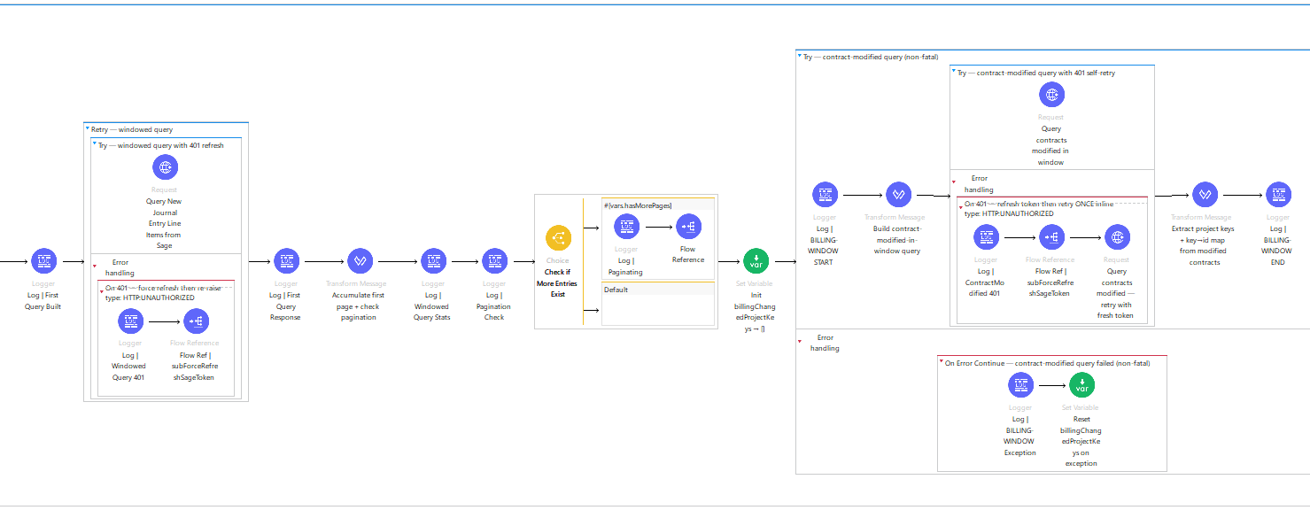 Cloudsheer Consulting screenshot