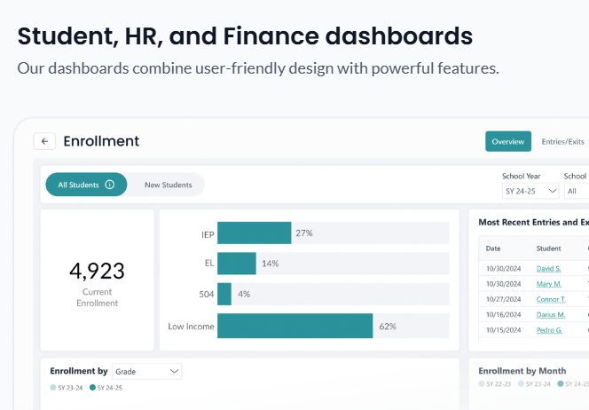 Open Architects Analytics Platform screenshot