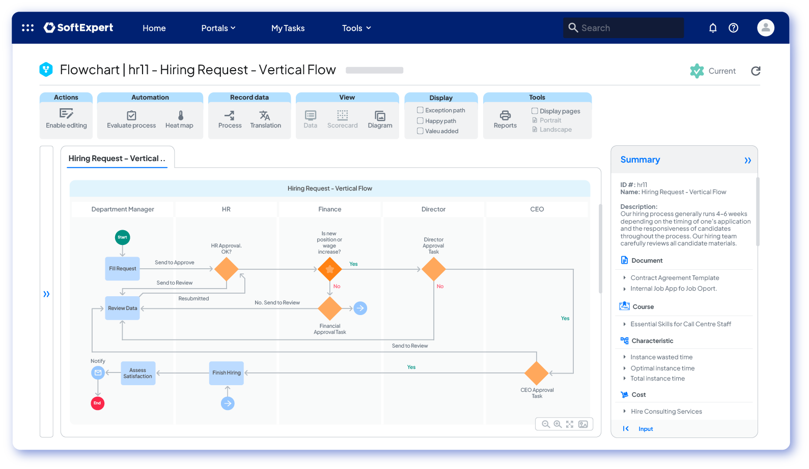 SoftExpert Suite screenshot