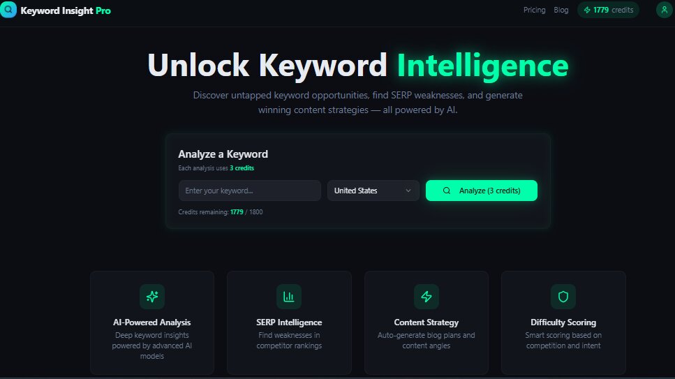 Keyword Insight Pro screenshot