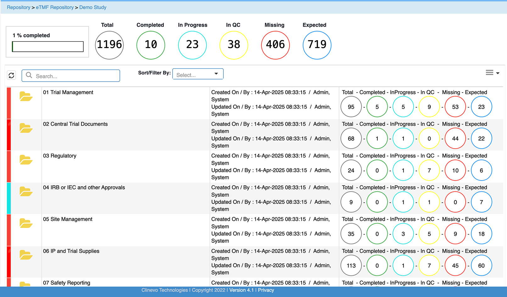 Clinion eTMF screenshot