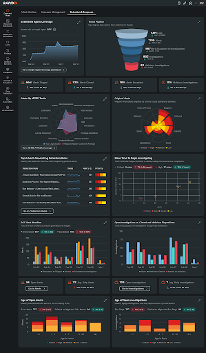 Rapid7 Managed Detection and Response Services Reviews 2026: Details ...