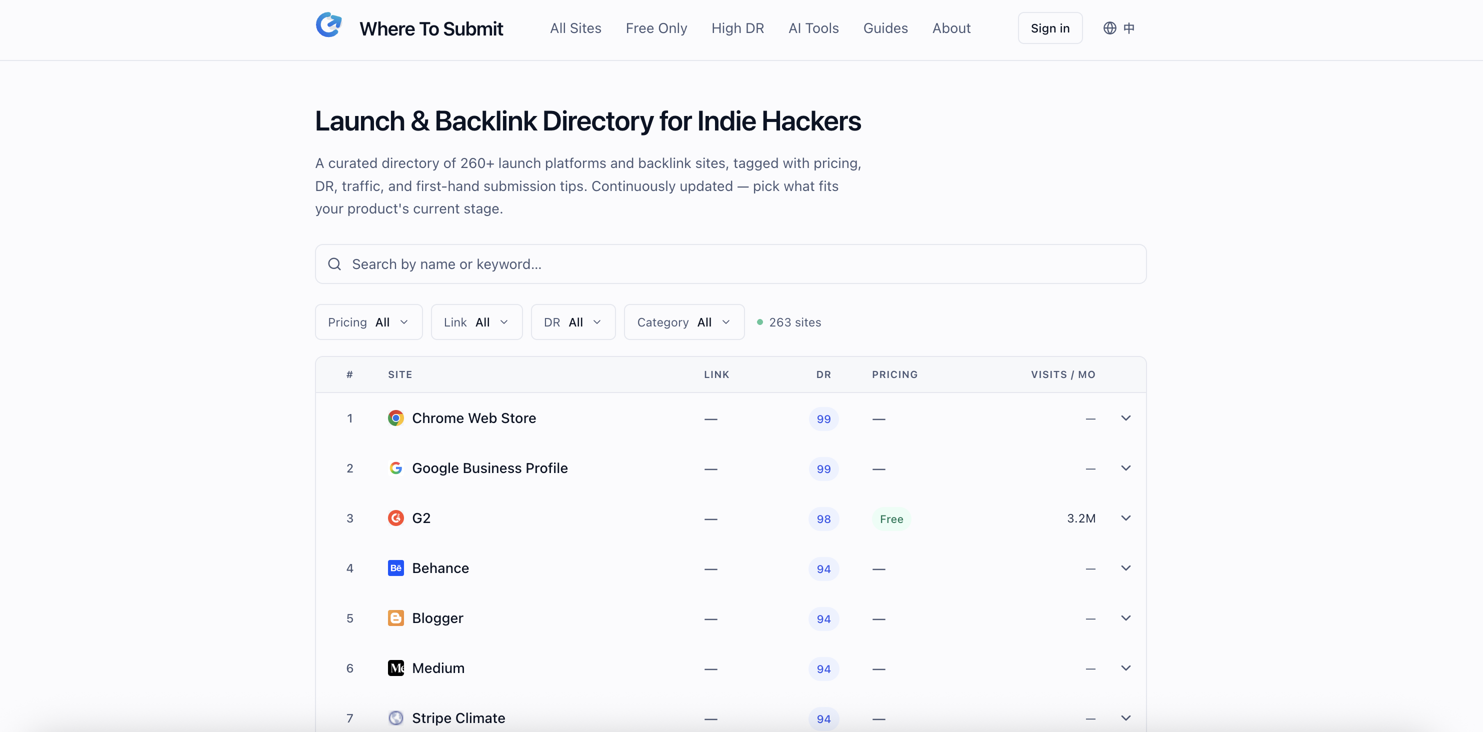wheretosubmit screenshot