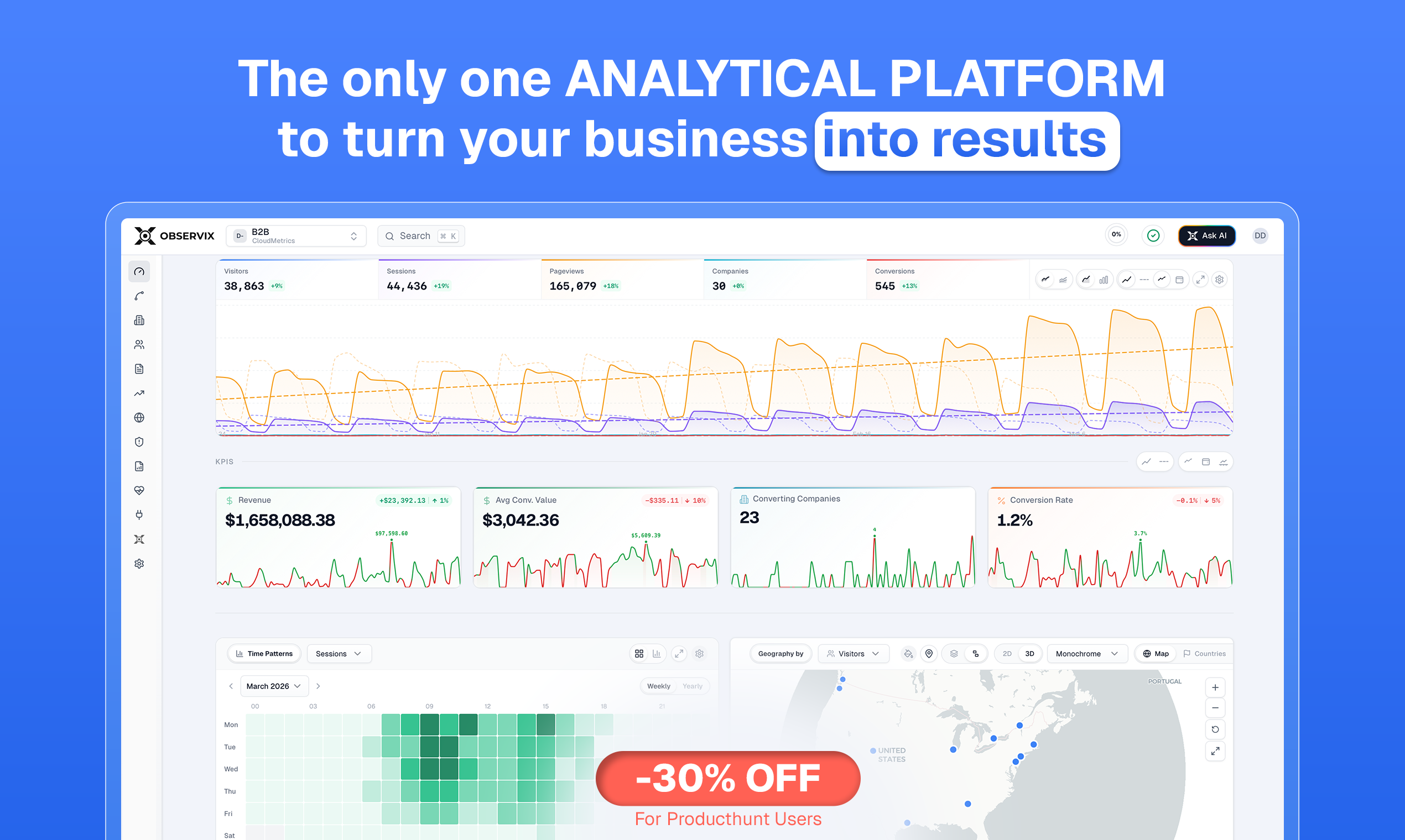 ObserviX AI screenshot