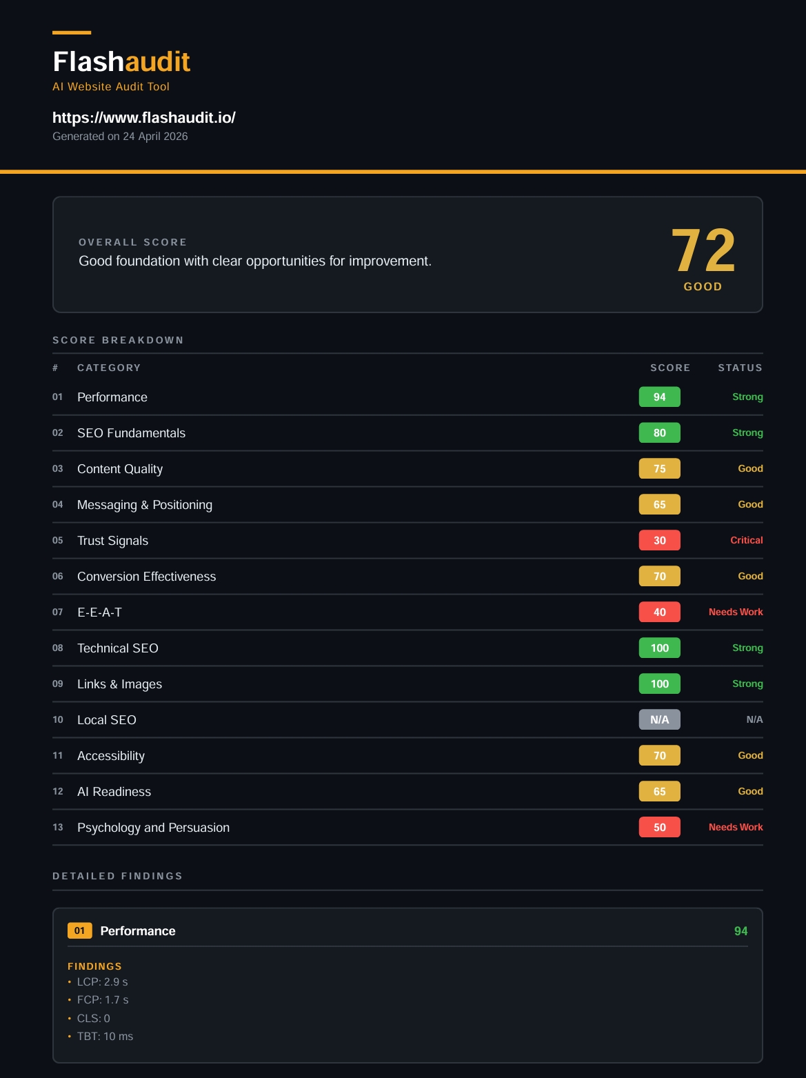 FlashAudit.io screenshot