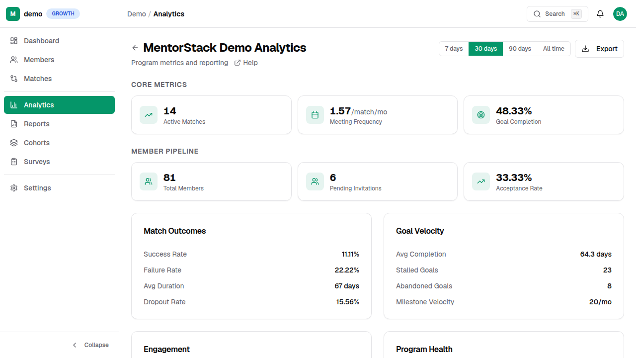 MentorStack screenshot