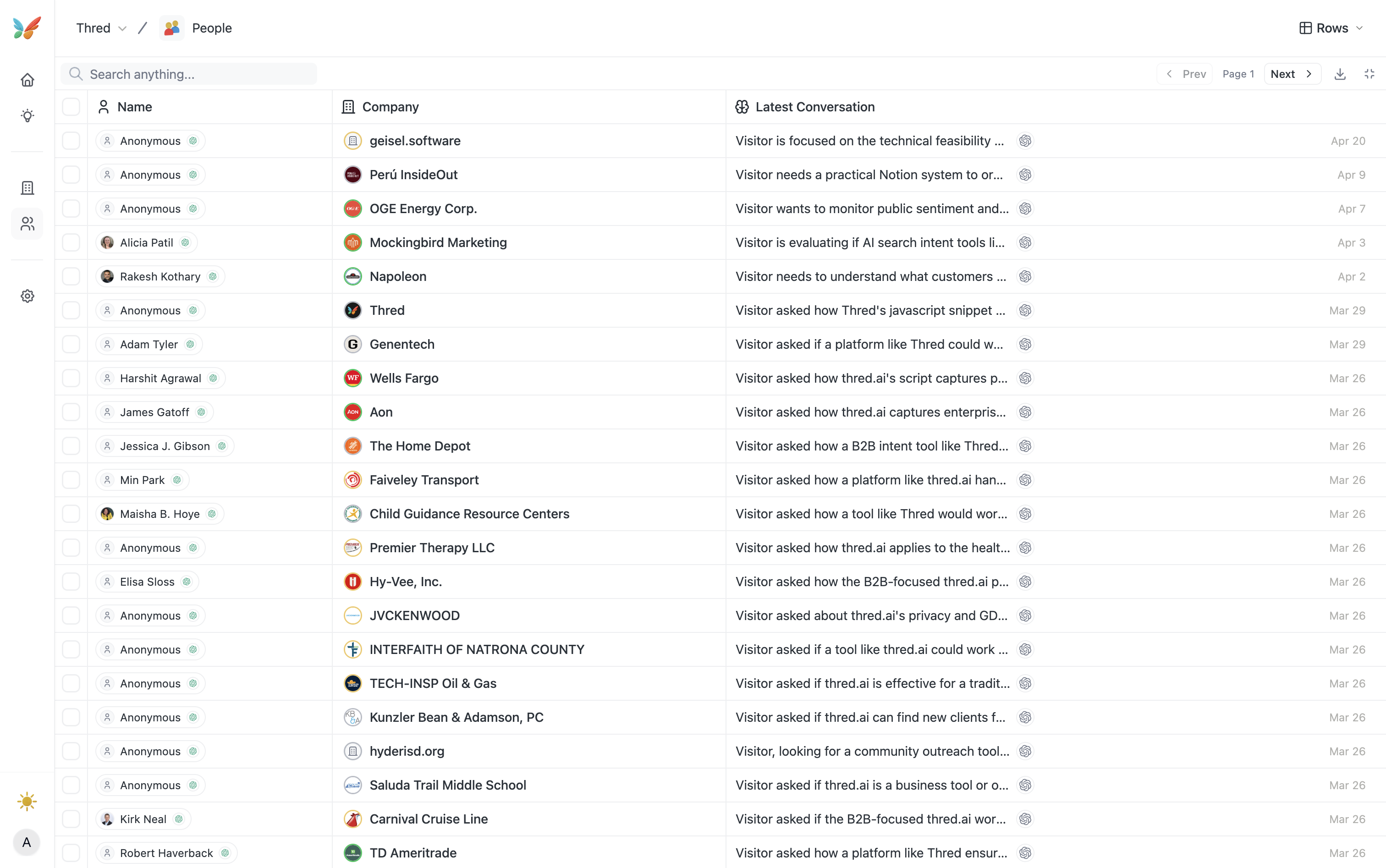 Thred screenshot