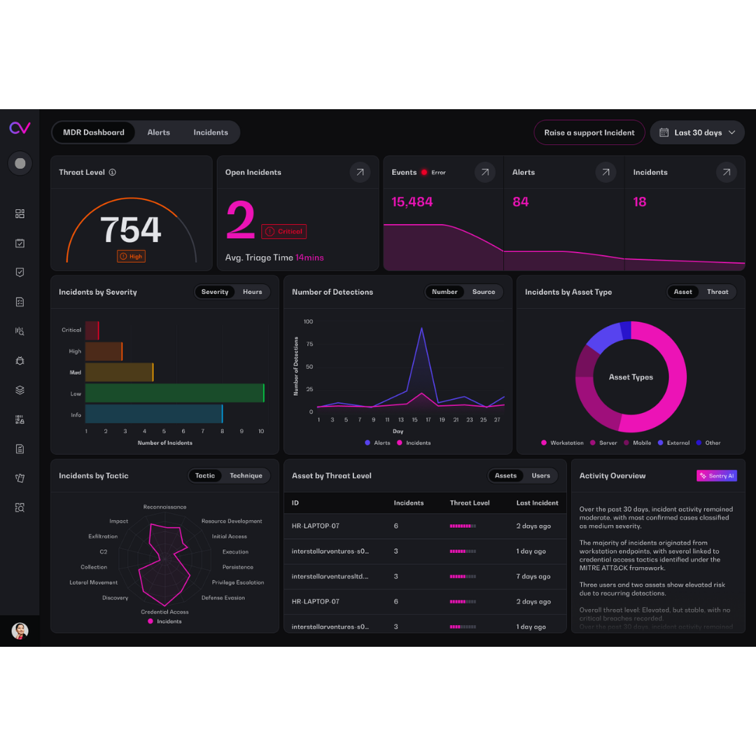 CybaOps screenshot