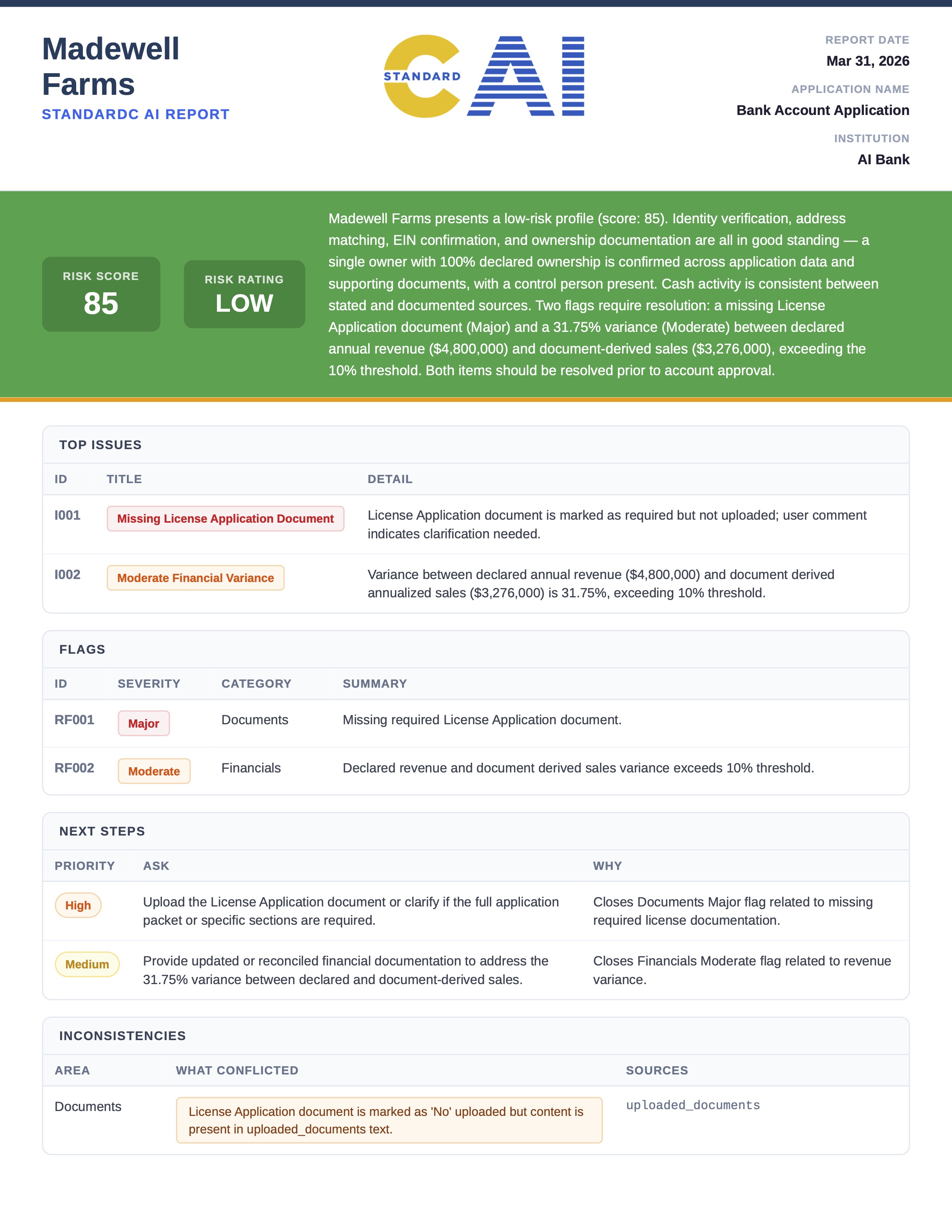 StandardC screenshot