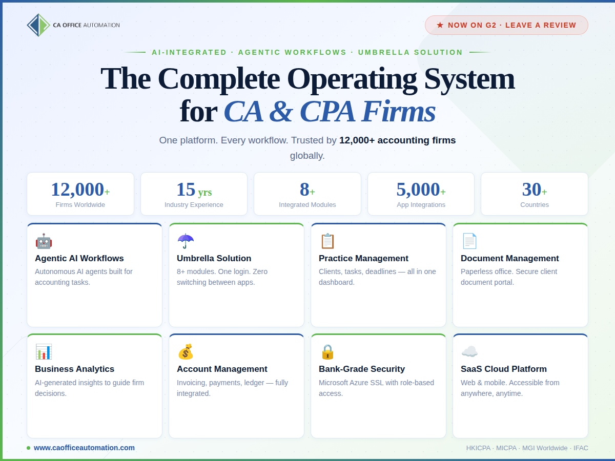 CA OFFICE AUTOMATION screenshot