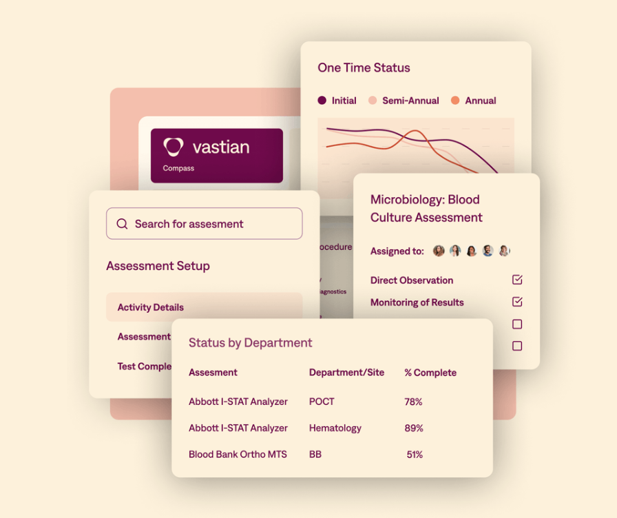 MediaLab Compass screenshot