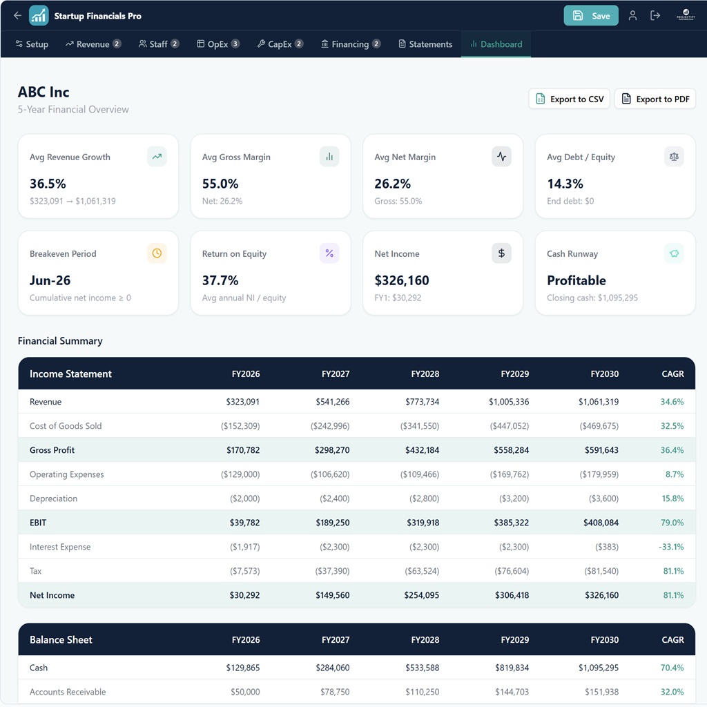Startup Financials Pro screenshot