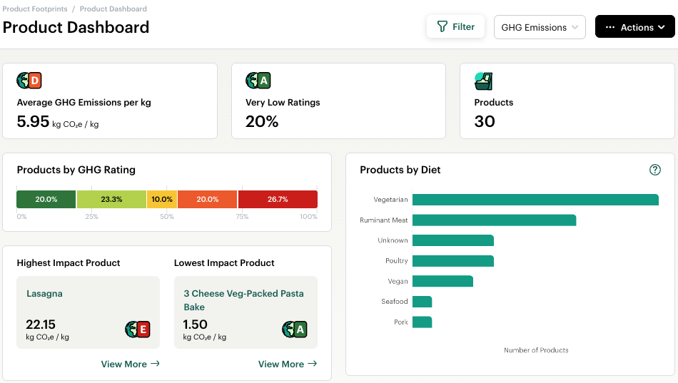 Foodsteps Ltd screenshot
