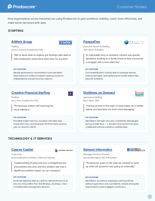 Prodoscore Reviews 2026: Details, Pricing, & Features | G2