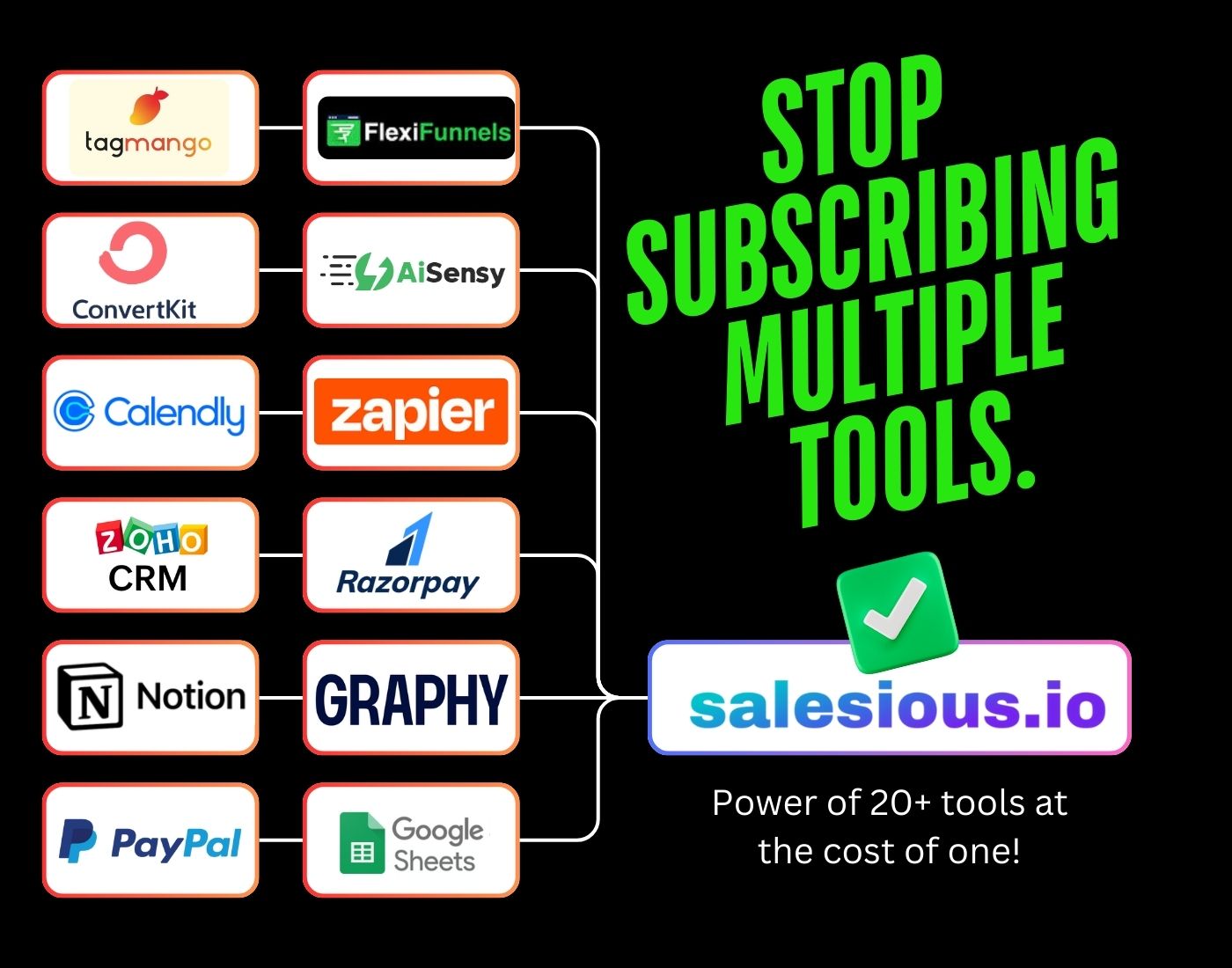 Salesious CRM screenshot