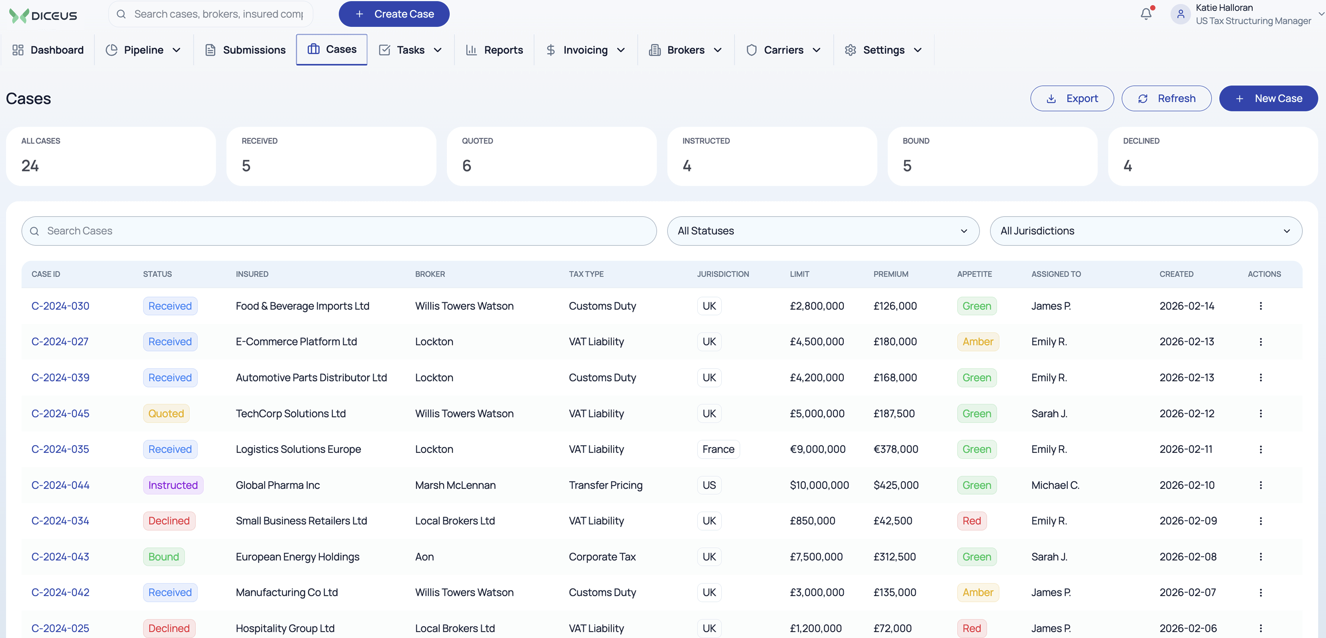 AI-Powered Underwriting Workbench Reviews 2026: Details, Pricing ...