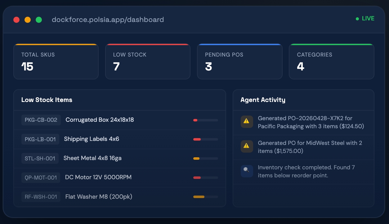 DockForce screenshot