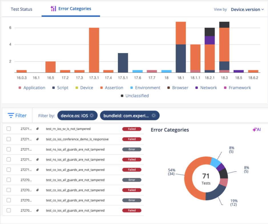 Digital.ai Continuous Testing screenshot