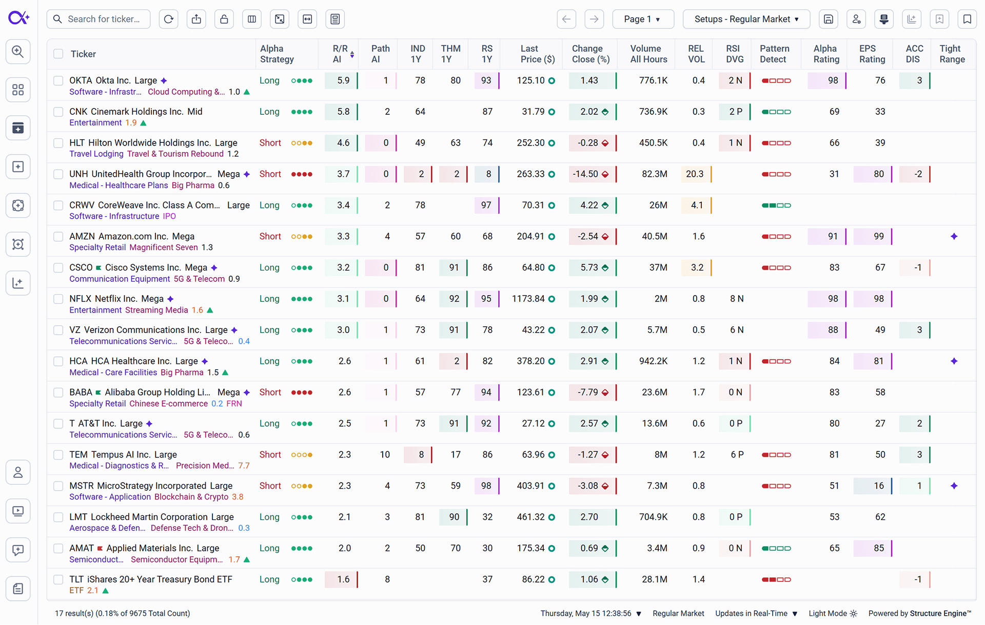 MarketAlpha screenshot