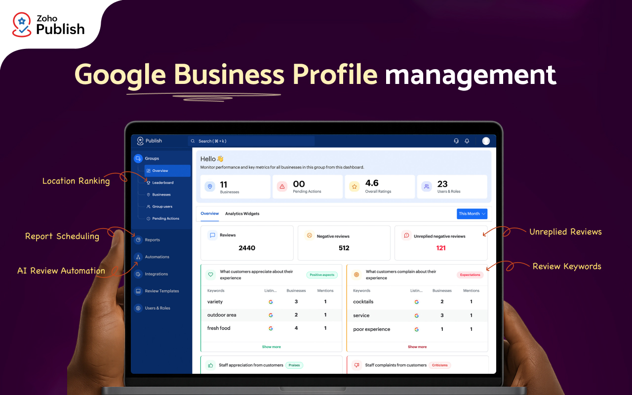 Zoho Publish screenshot