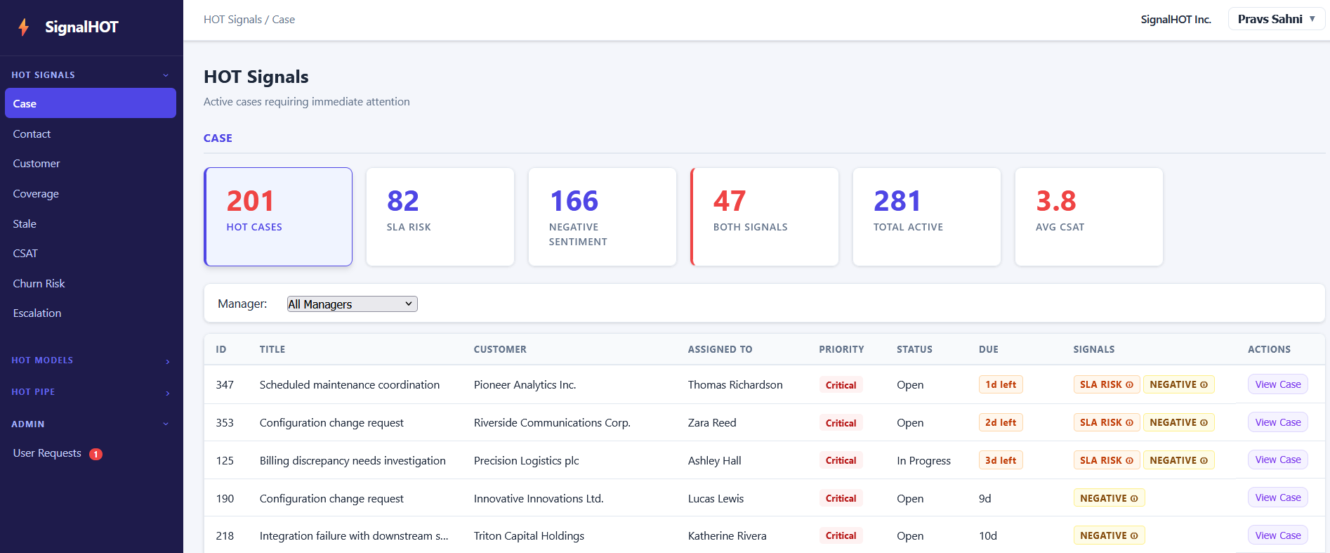 SignalHOT screenshot
