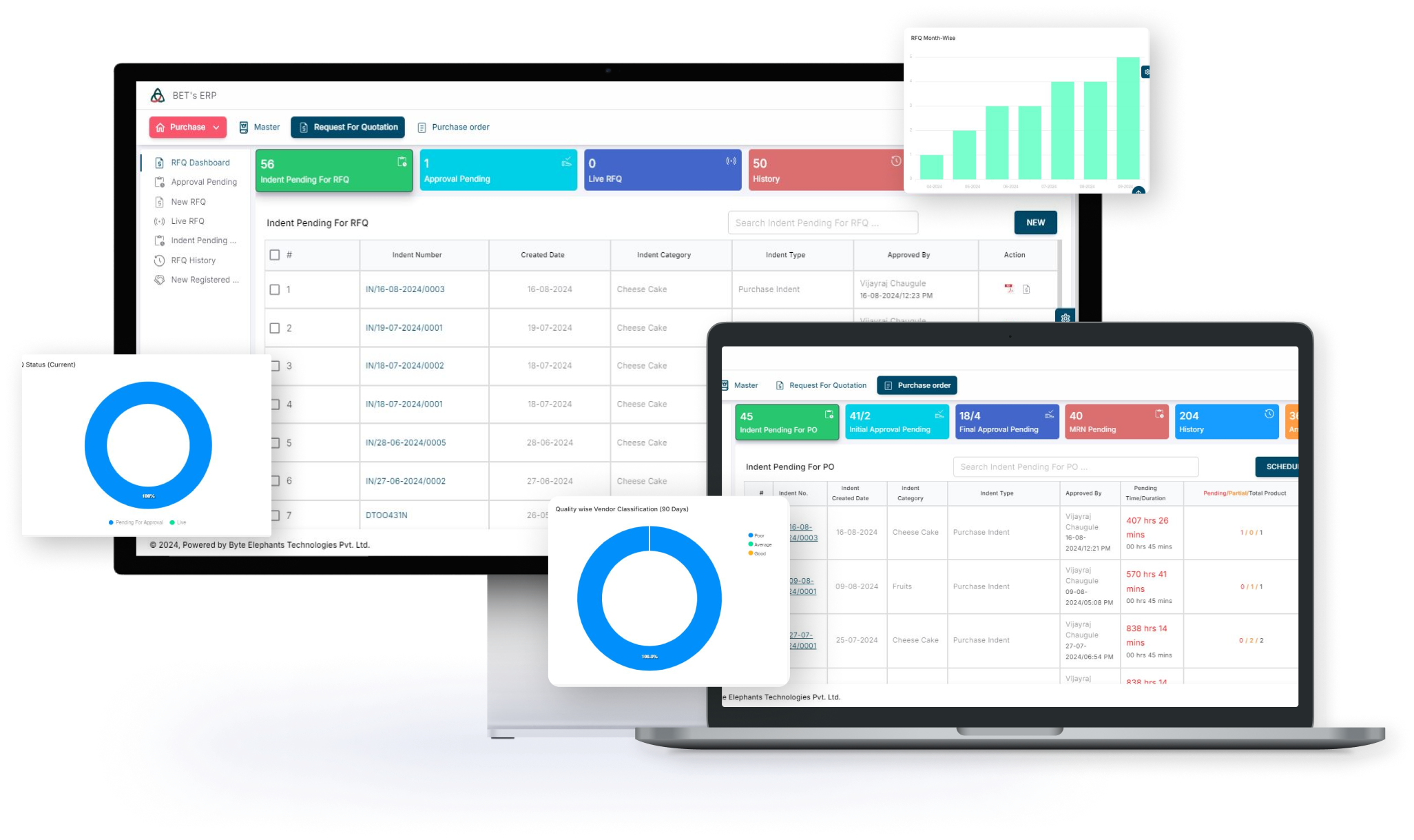 BETs ERP Suite screenshot