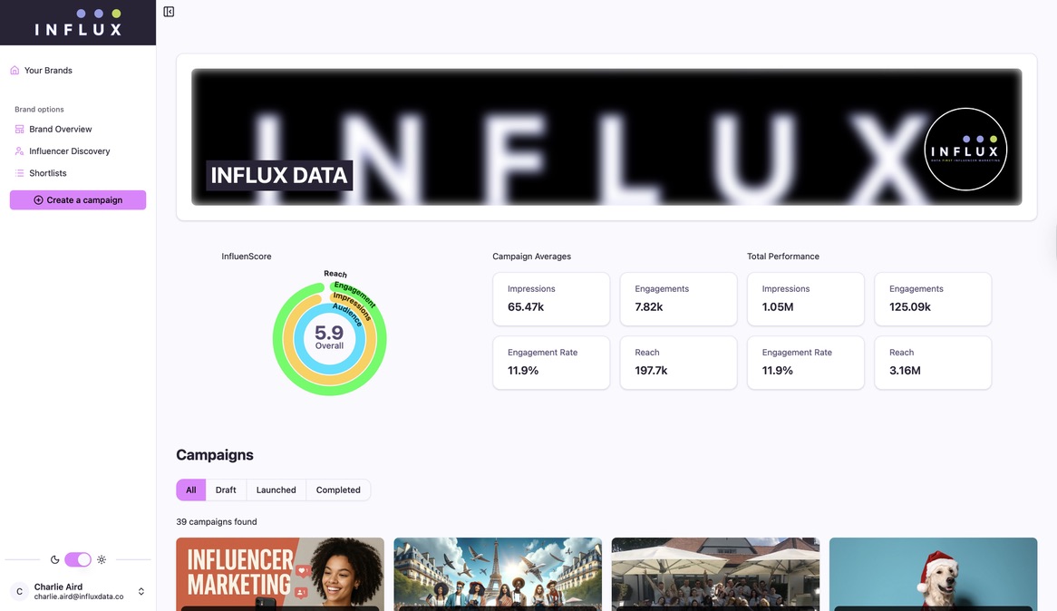 Influx Data screenshot