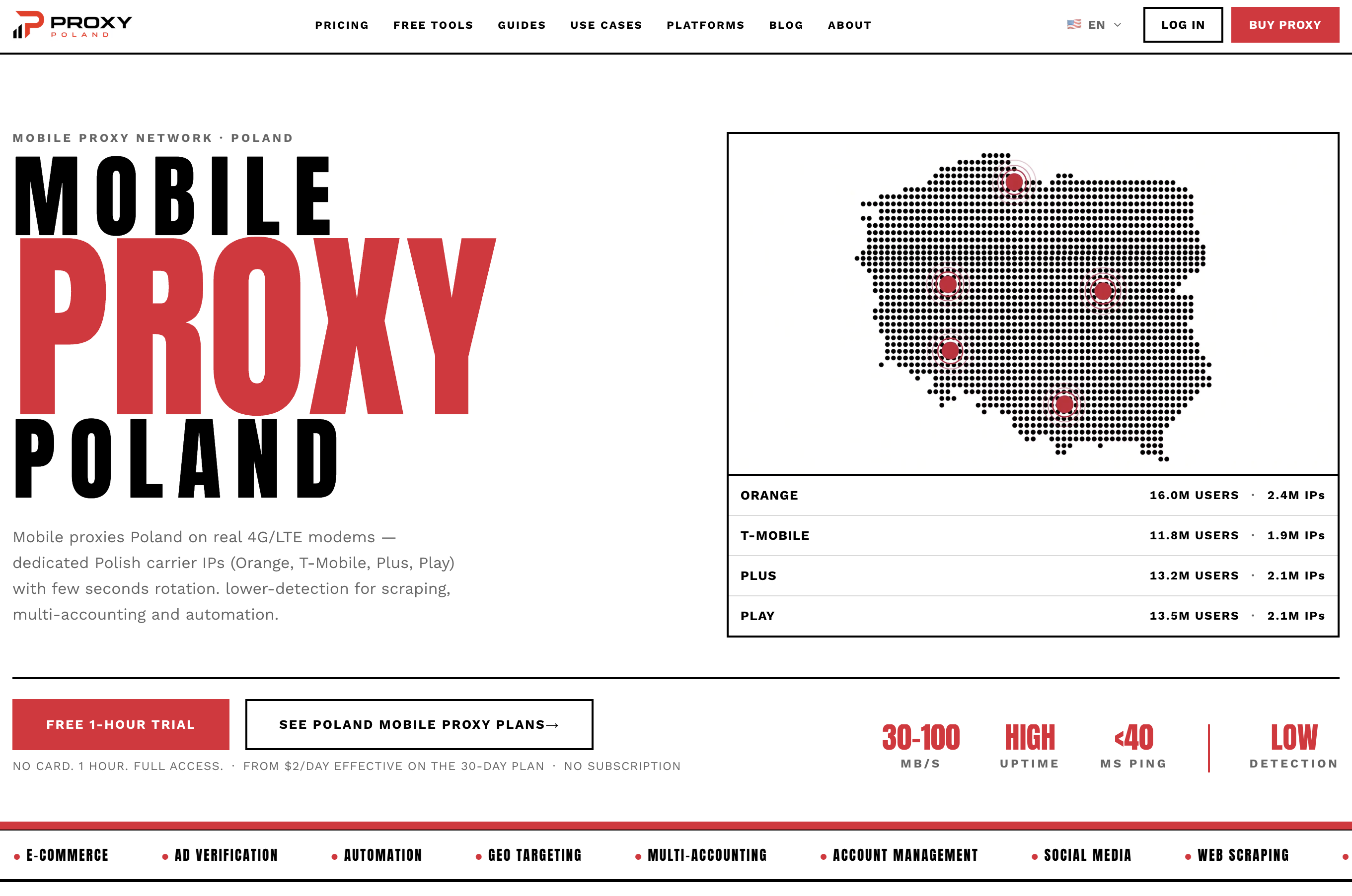 Proxy Poland screenshot
