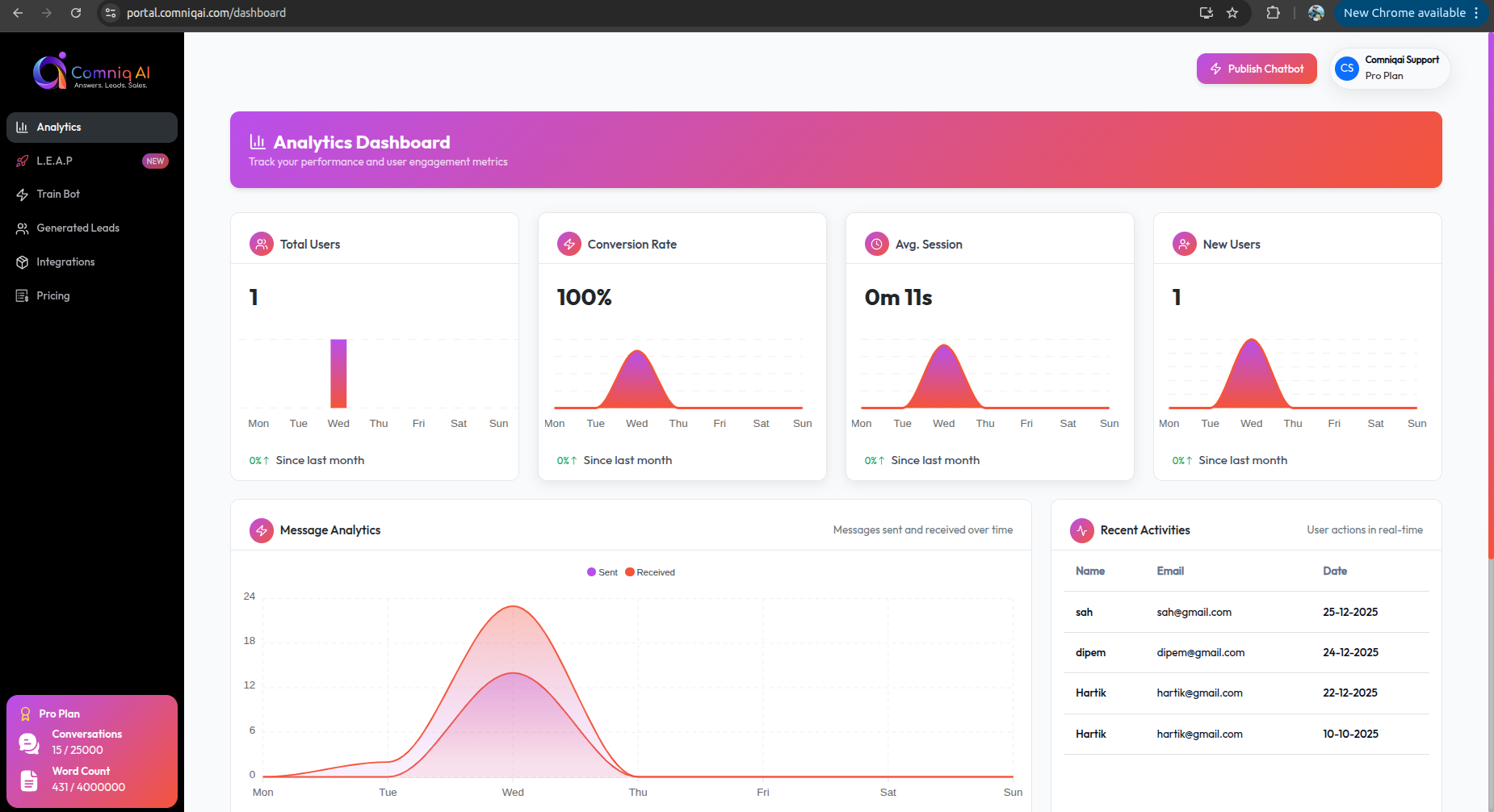 Comniq AI screenshot
