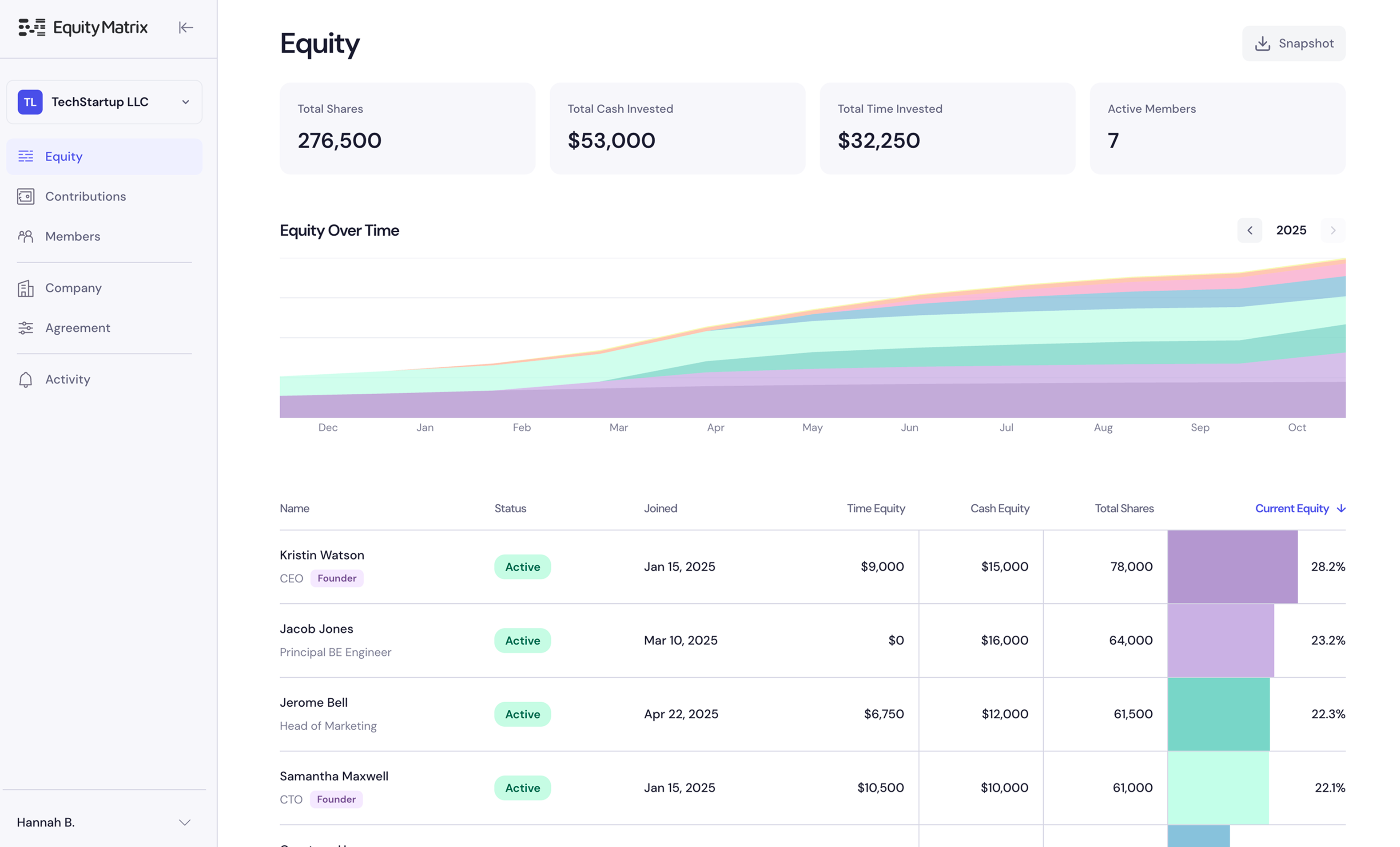 Equity Matrix screenshot