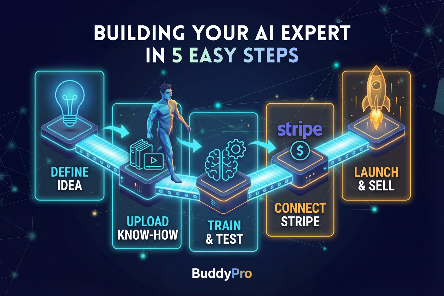 BuddyPro screenshot