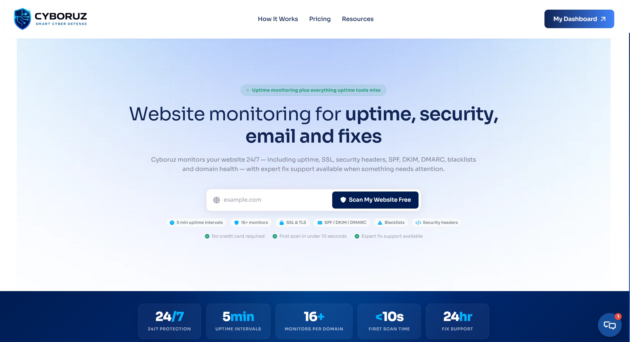 Cyboruz screenshot