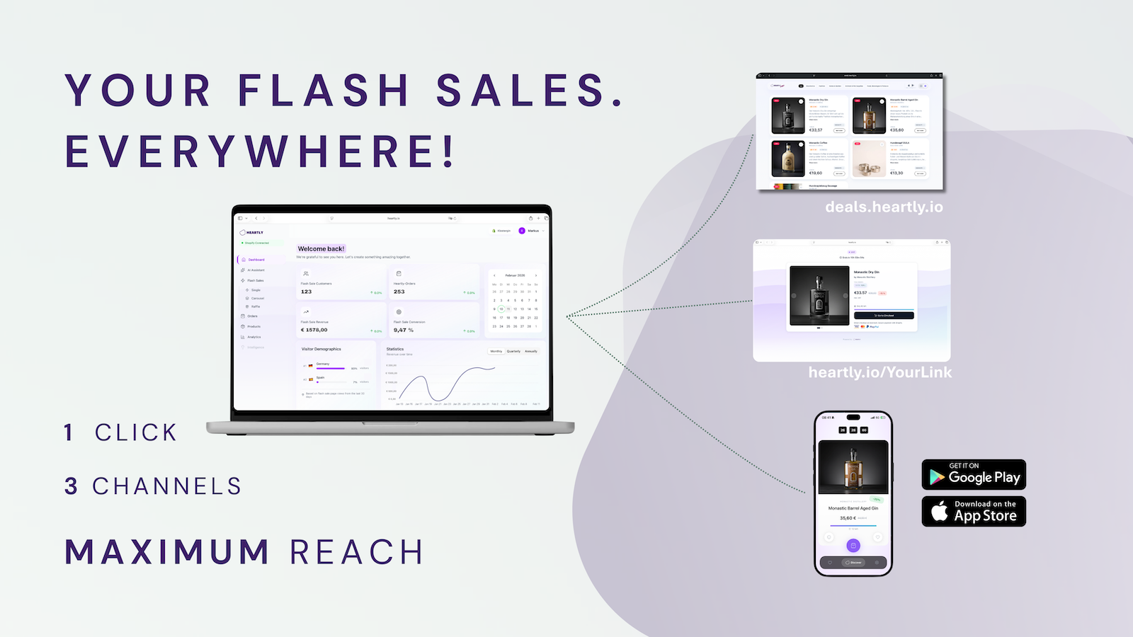 Heartly - Intelligent Commerce Platform screenshot