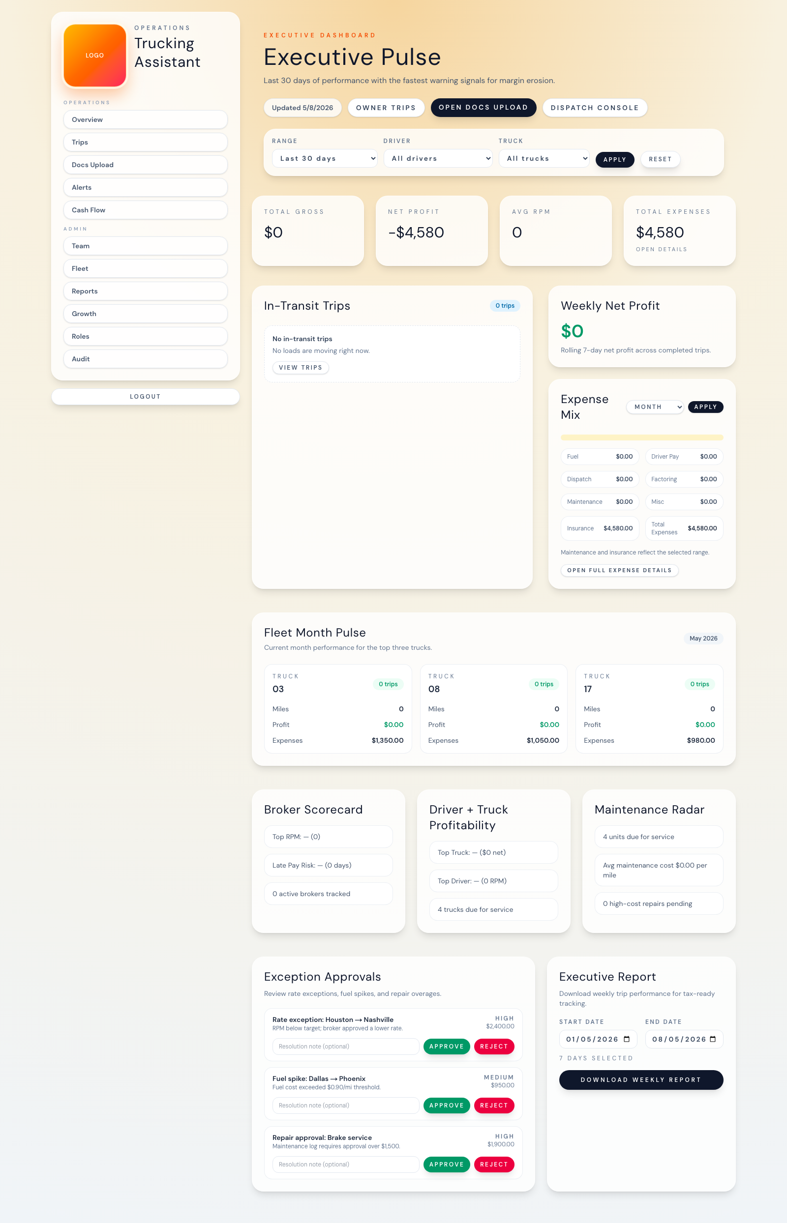 ManagePro Fleet OS screenshot