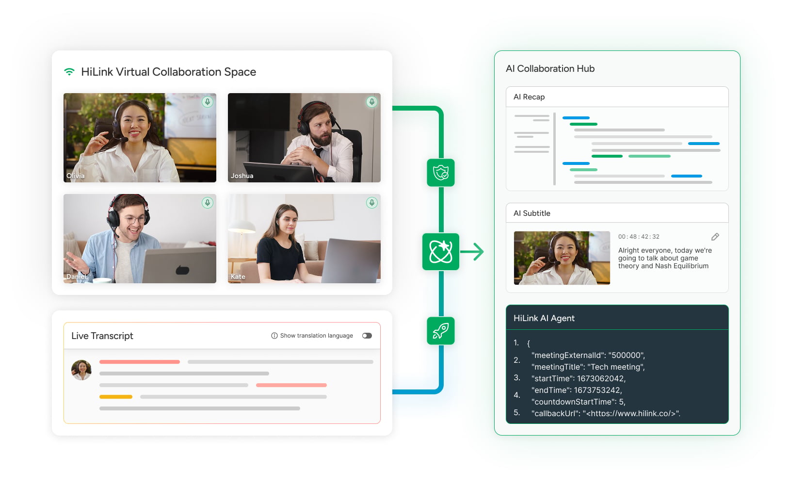 HiLink Virtual Classroom screenshot