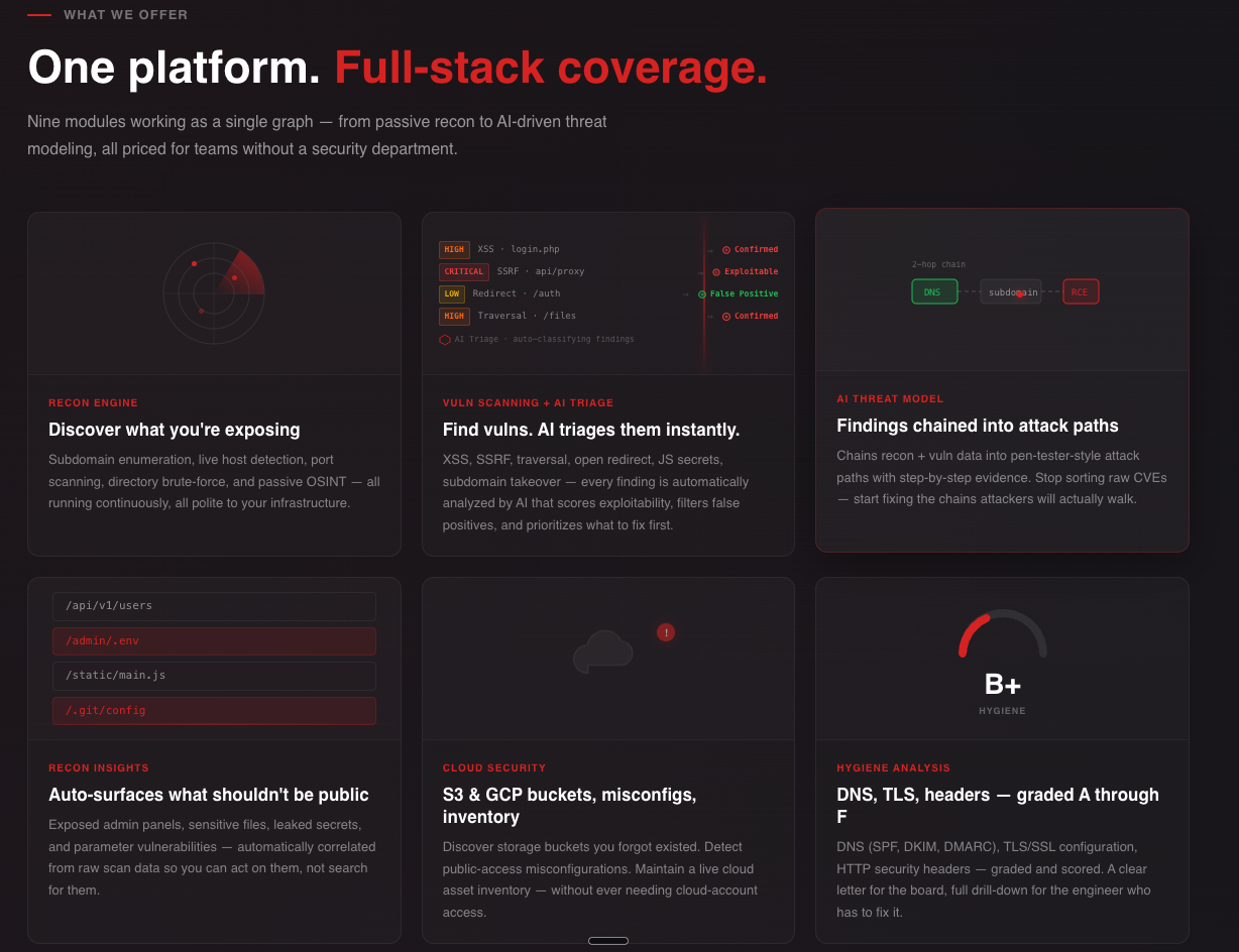 Ryft Security screenshot