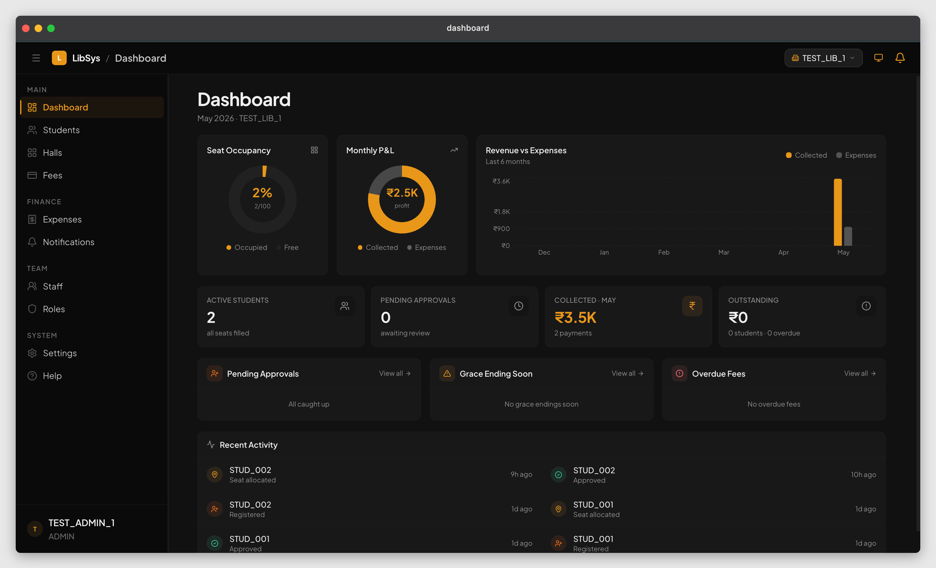 LibVertex screenshot