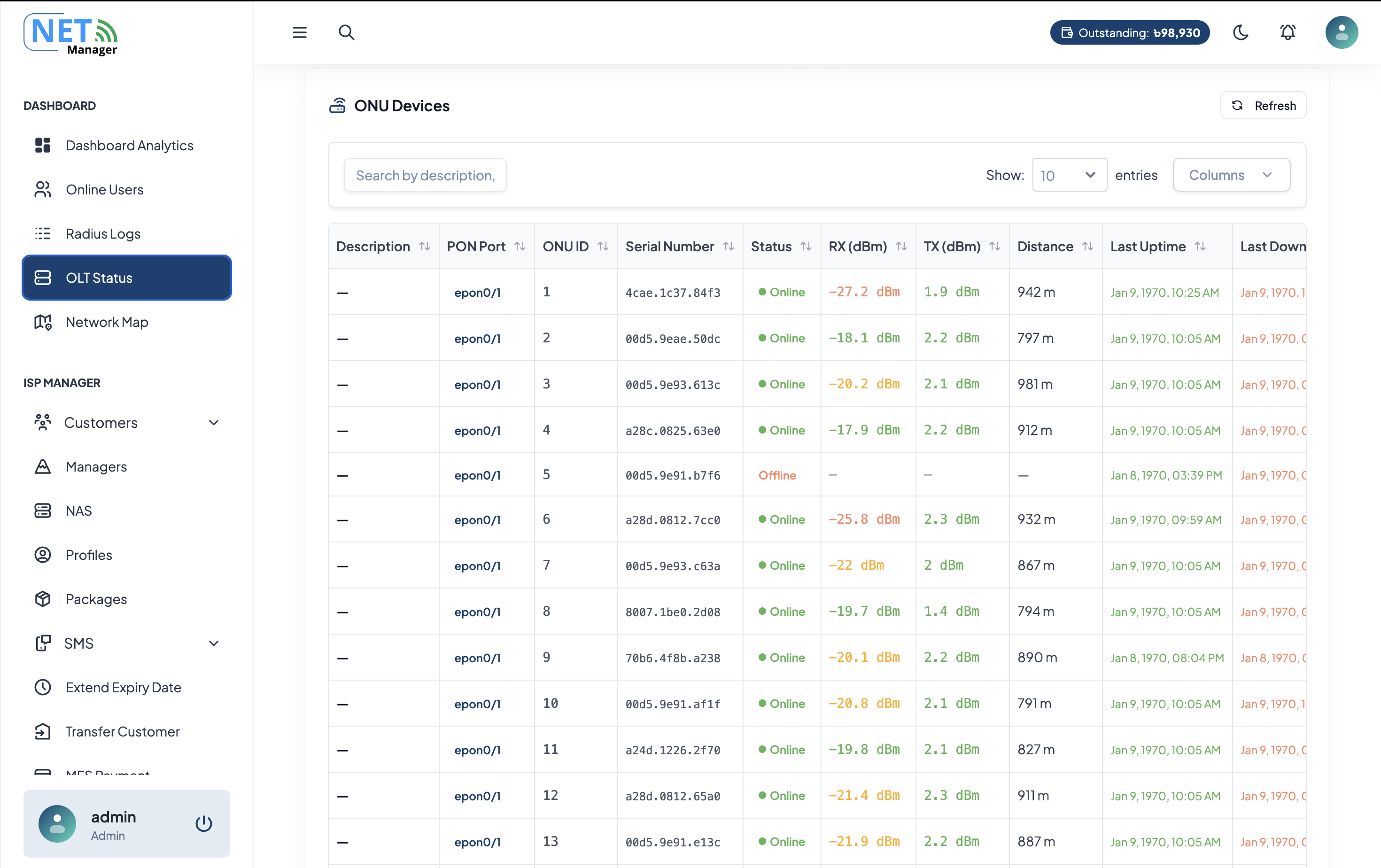 Net Manager screenshot