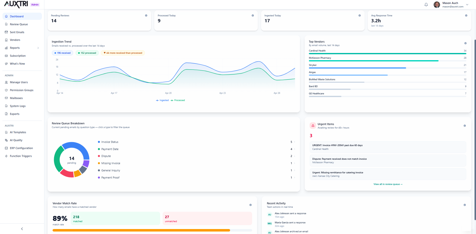 Auxtri screenshot