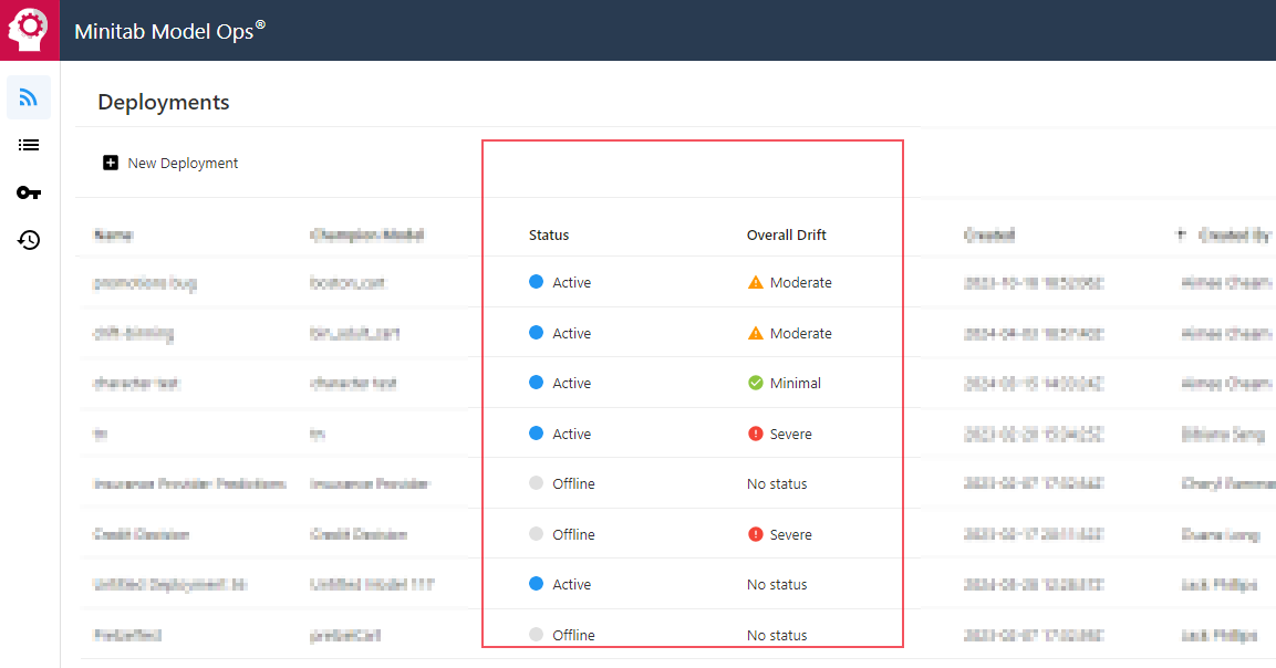 Minitab Model Ops screenshot