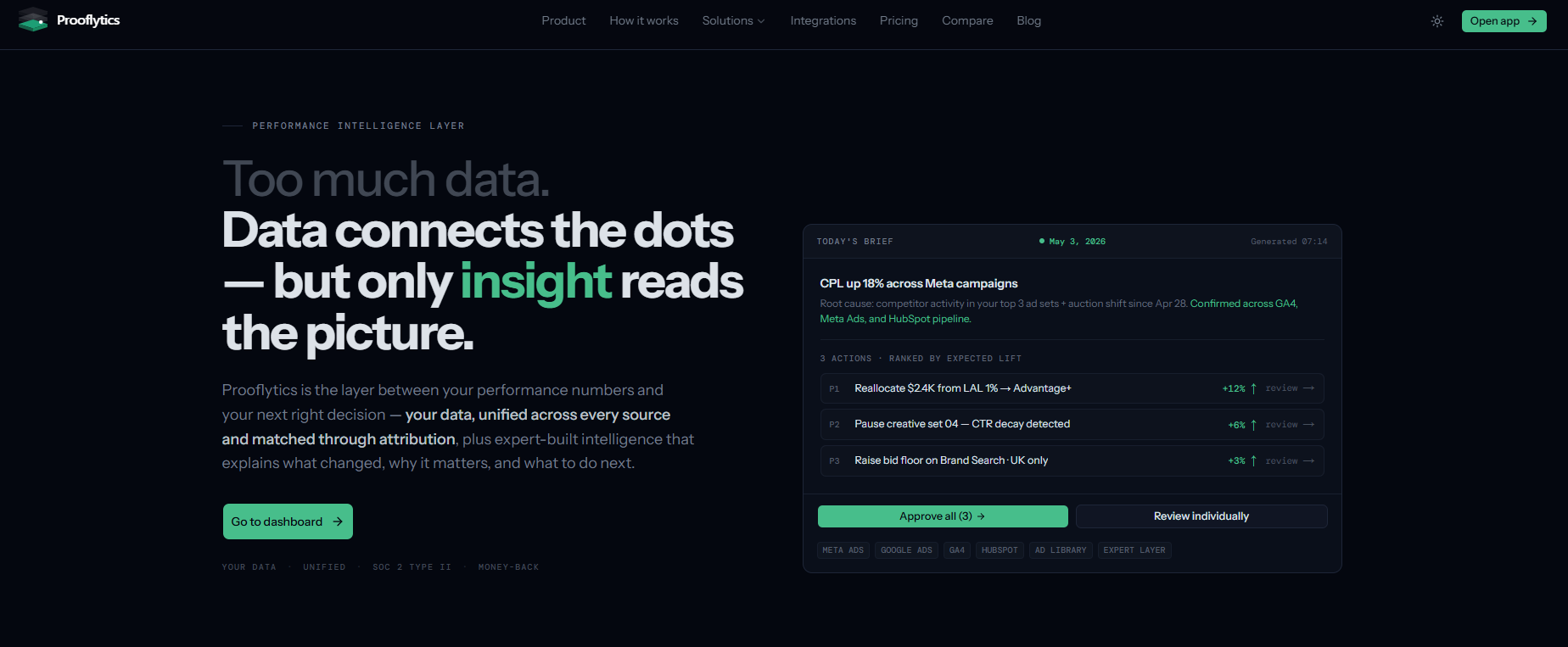 Prooflytics screenshot