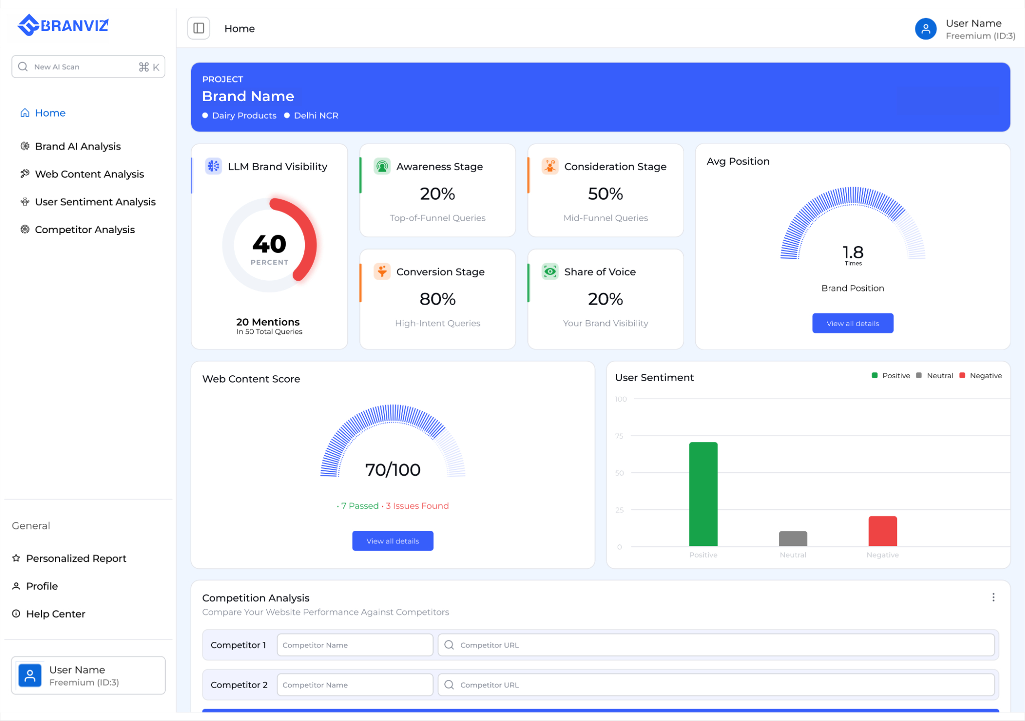 AI Visibility Checker screenshot