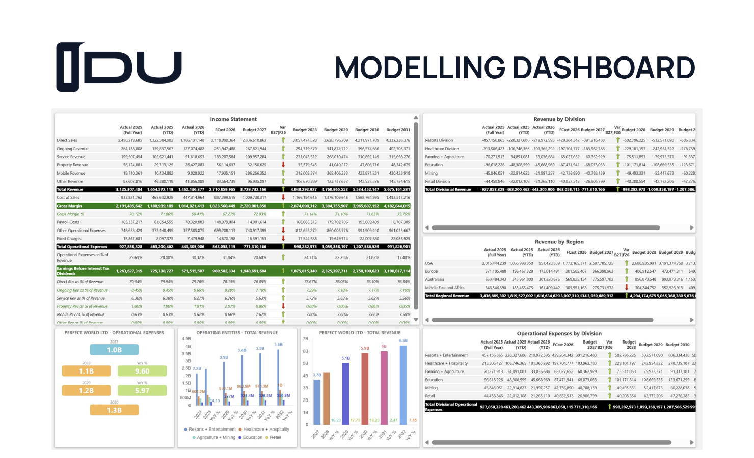 IDU Reviews 2026: Details, Pricing, & Features | G2