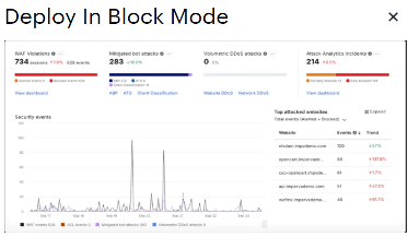 Imperva Web Application Firewall (WAF) screenshot