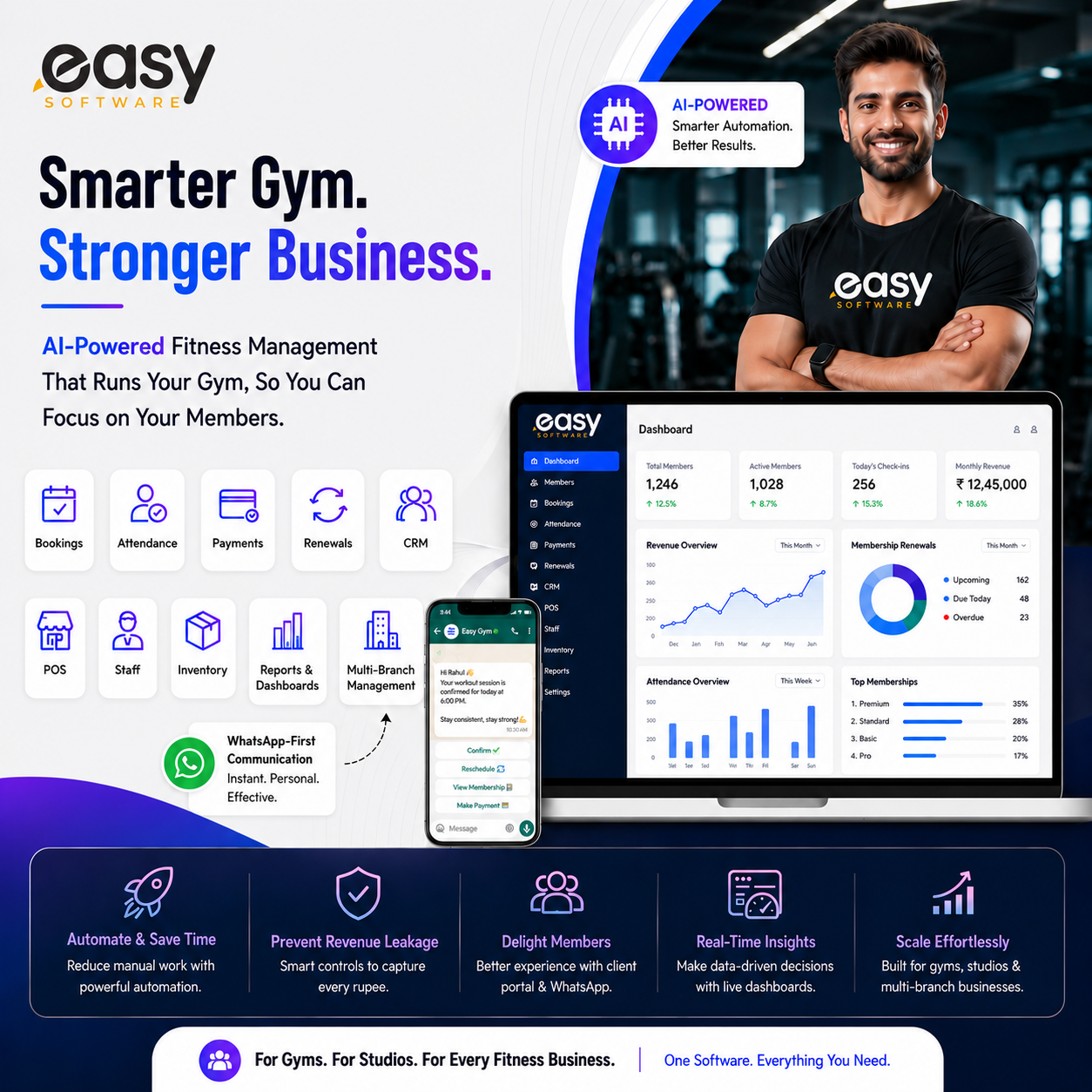 Easy Gym Software screenshot