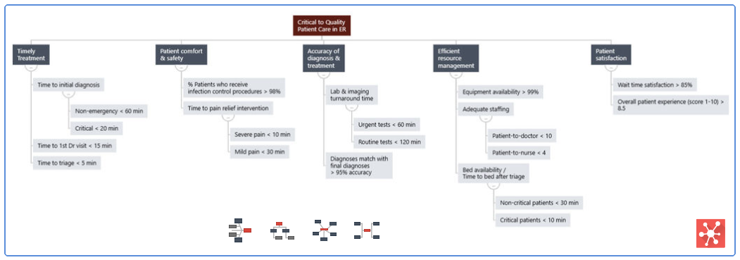 Minitab Solution Center screenshot