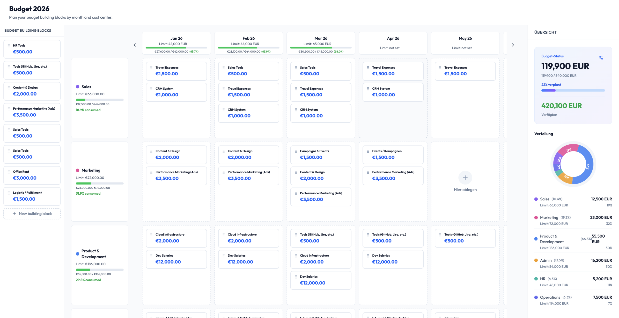 Planer screenshot