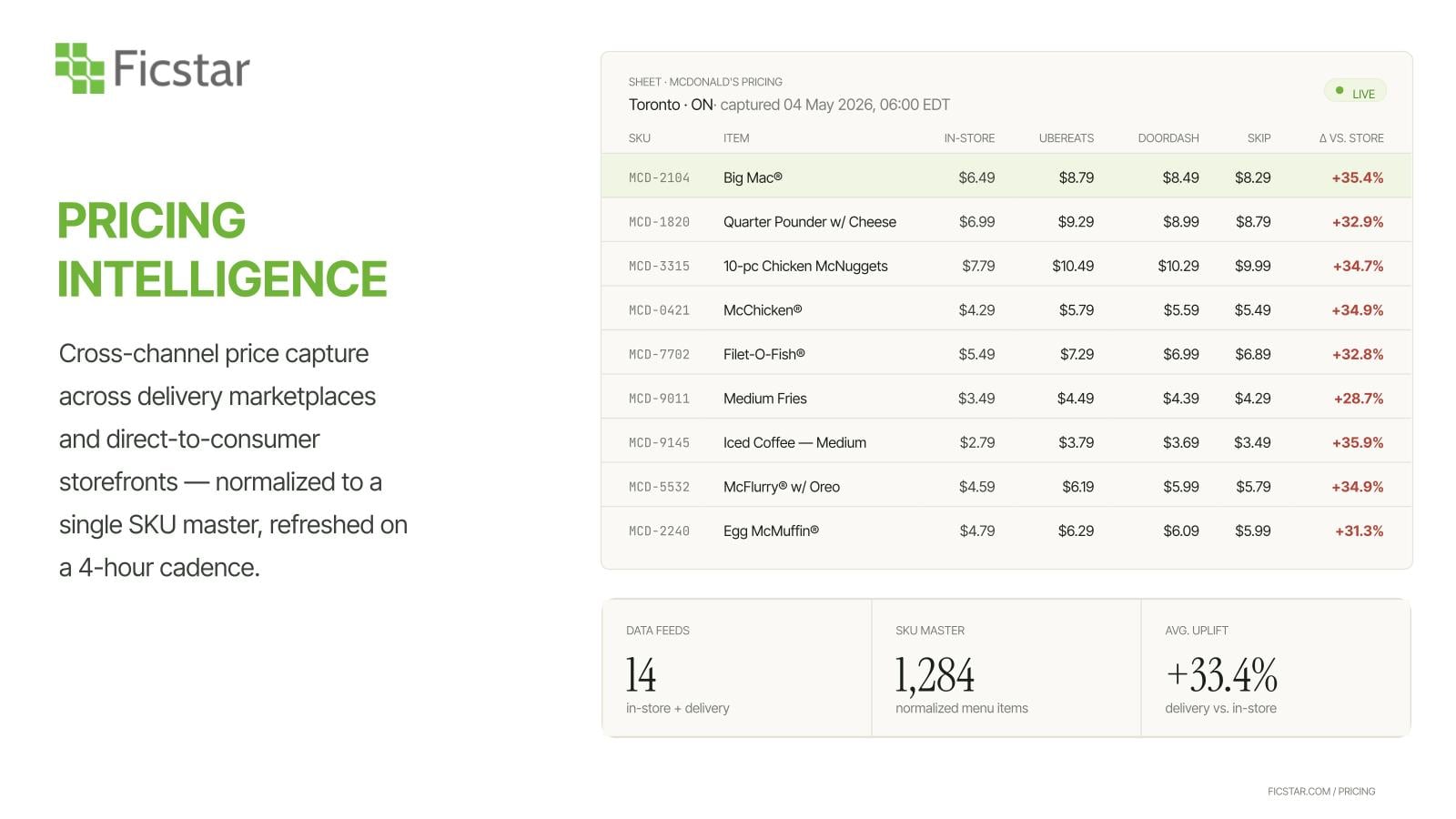Ficstar screenshot